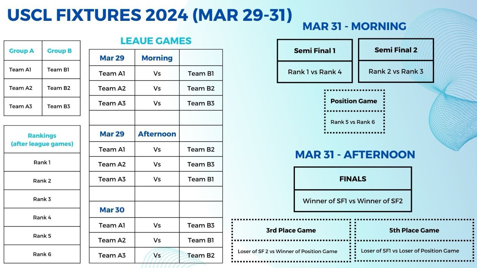 Hi Guys! Here is the USCL fixture format. Please take a look.